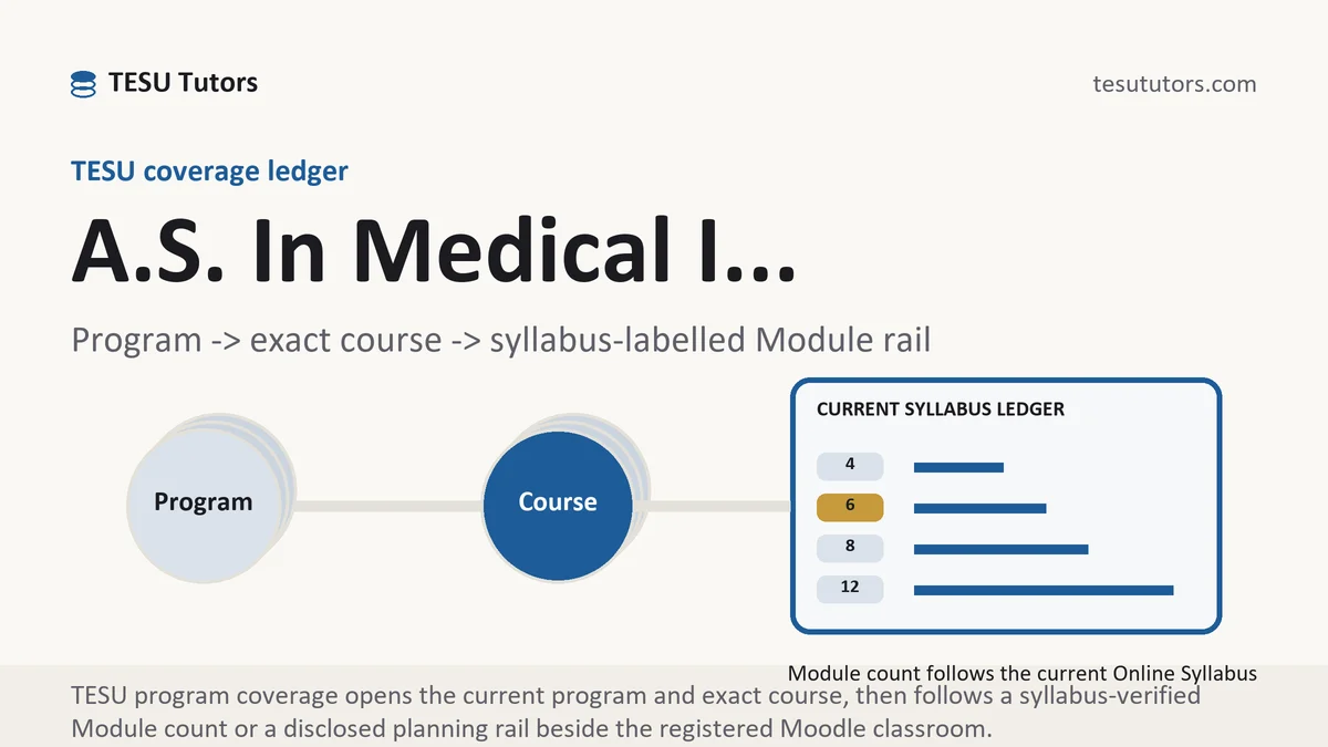 Program a s in medical i... at TESU, program to exact course code to a current syllabus-labelled Module rail, from TESU Tutors