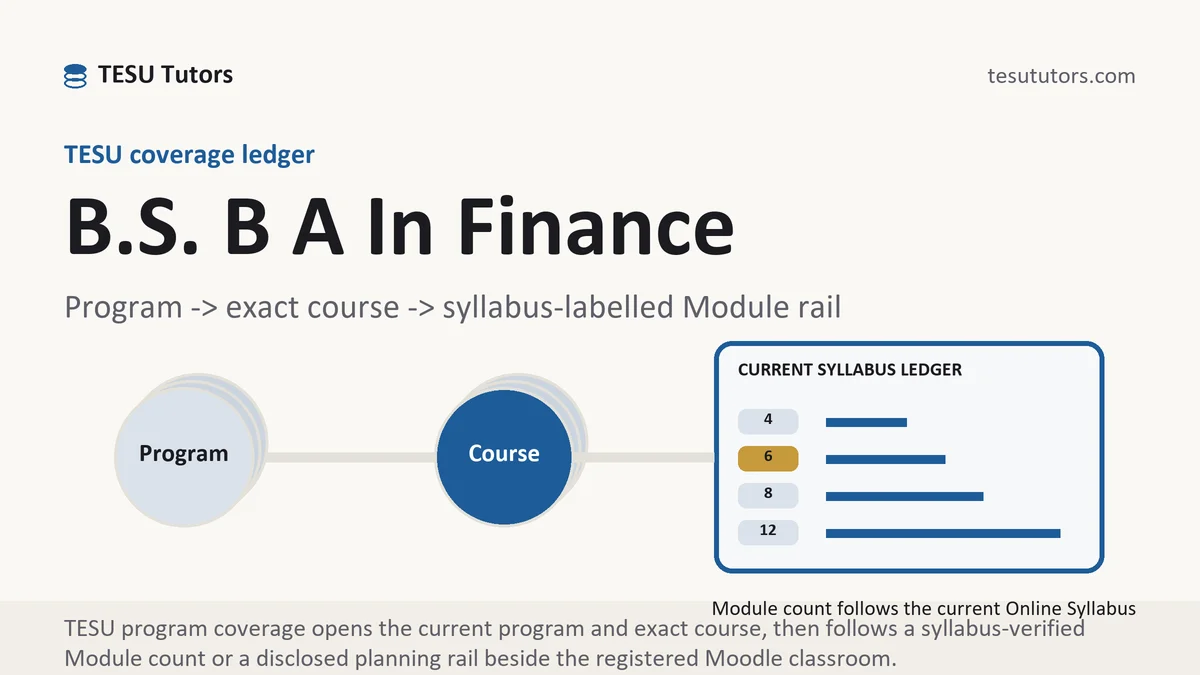 Program b s b a in finance at TESU, program to exact course code to a current syllabus-labelled Module rail, from TESU Tutors