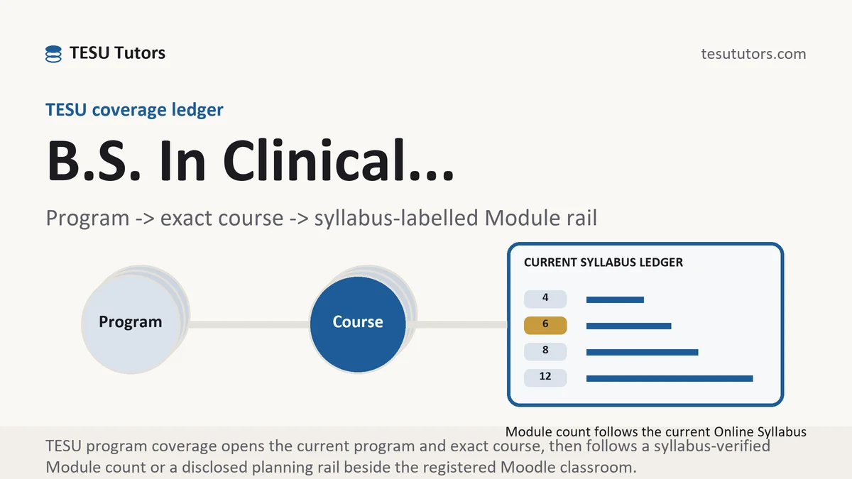 Program b s in clinical... at TESU, program to exact course code to a current syllabus-labelled Module rail, from TESU Tutors