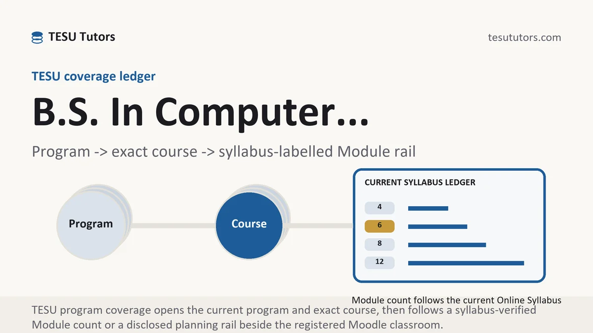 Program b s in computer... at TESU, program to exact course code to a current syllabus-labelled Module rail, from TESU Tutors