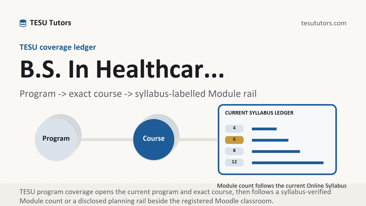 Program b s in healthcar... at TESU, program to exact course code to a current syllabus-labelled Module rail, from TESU Tutors