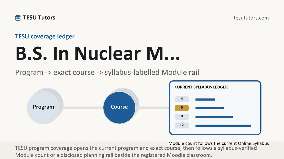 Program b s in nuclear m... at TESU, program to exact course code to a current syllabus-labelled Module rail, from TESU Tutors