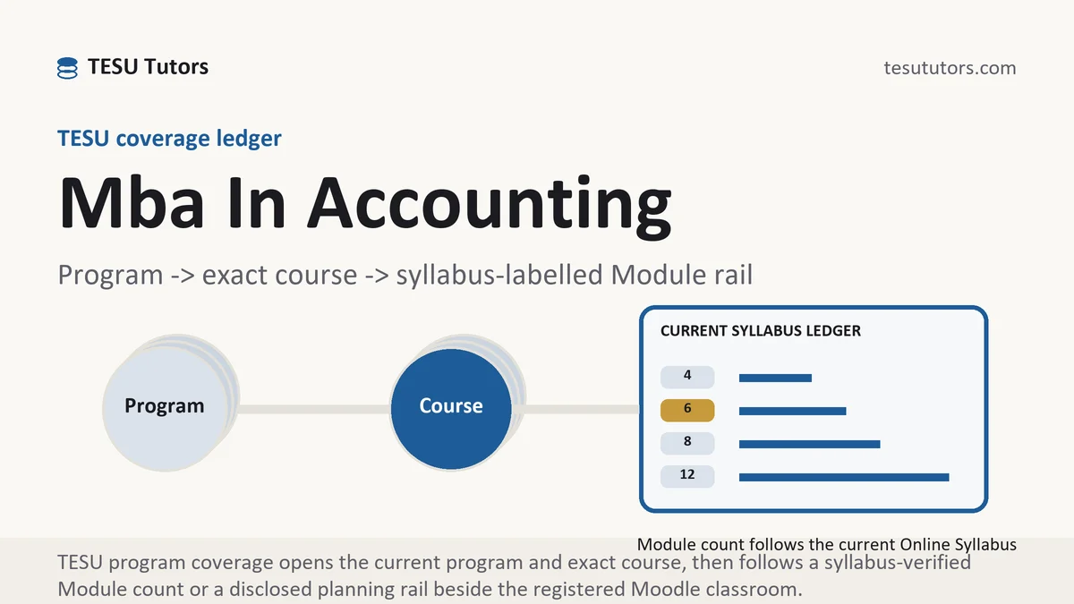 Program mba in accounting at TESU, program to exact course code to a current syllabus-labelled Module rail, from TESU Tutors
