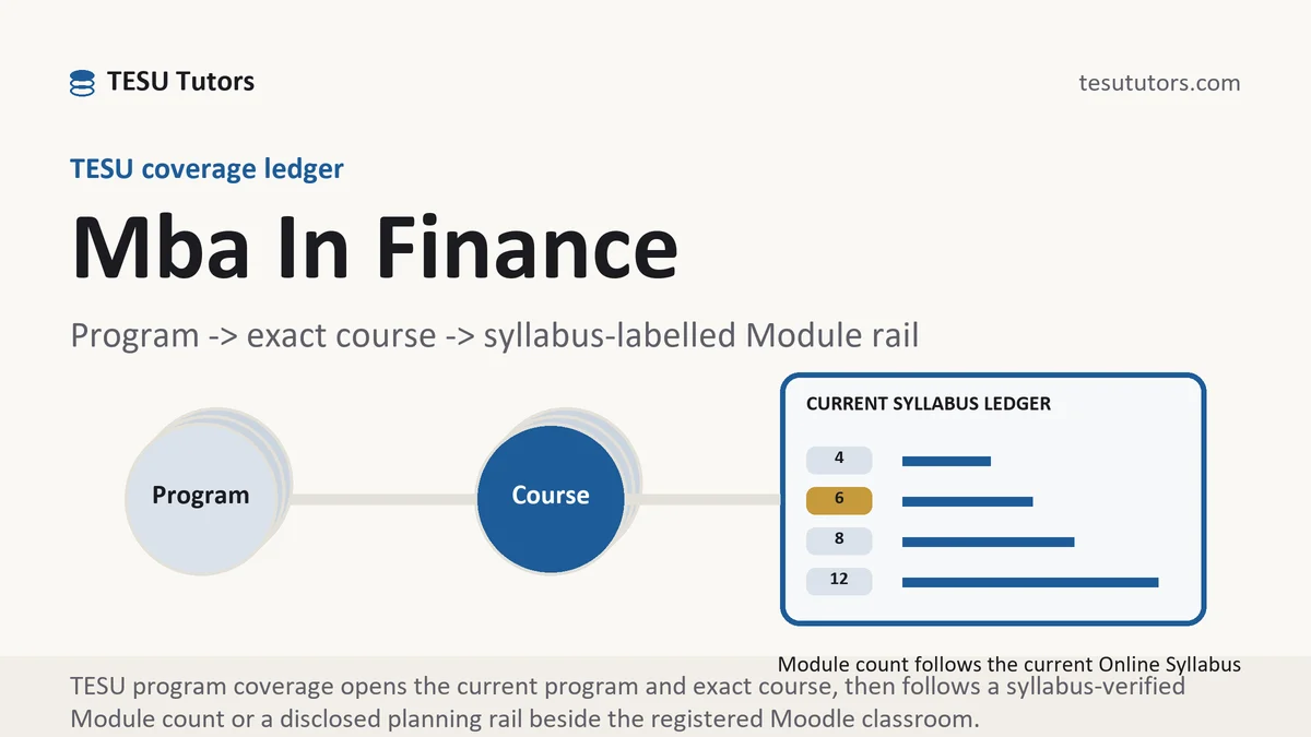 Program mba in finance at TESU, program to exact course code to a current syllabus-labelled Module rail, from TESU Tutors