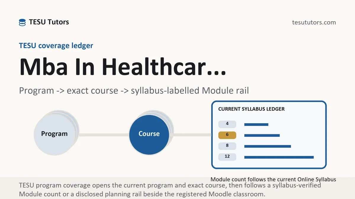 Program mba in healthcar... at TESU, program to exact course code to a current syllabus-labelled Module rail, from TESU Tutors