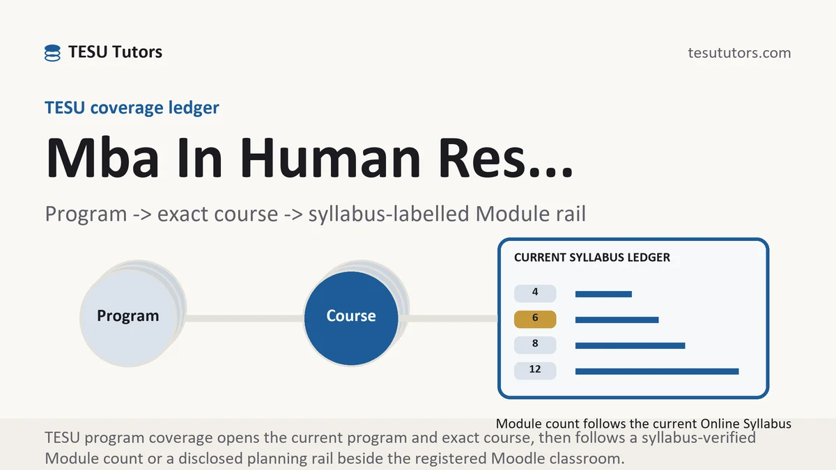 Program mba in human res... at TESU, program to exact course code to a current syllabus-labelled Module rail, from TESU Tutors