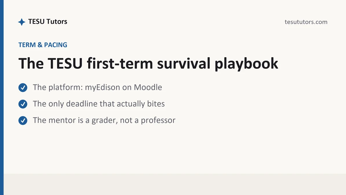 The TESU first-term survival playbook, a TESU student guide, from TESU Tutors