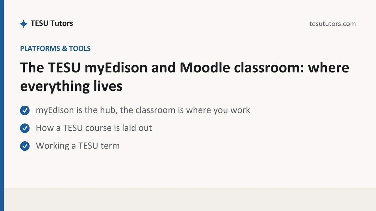 The TESU myEdison and Moodle classroom: where everything lives, a TESU student guide, from TESU Tutors
