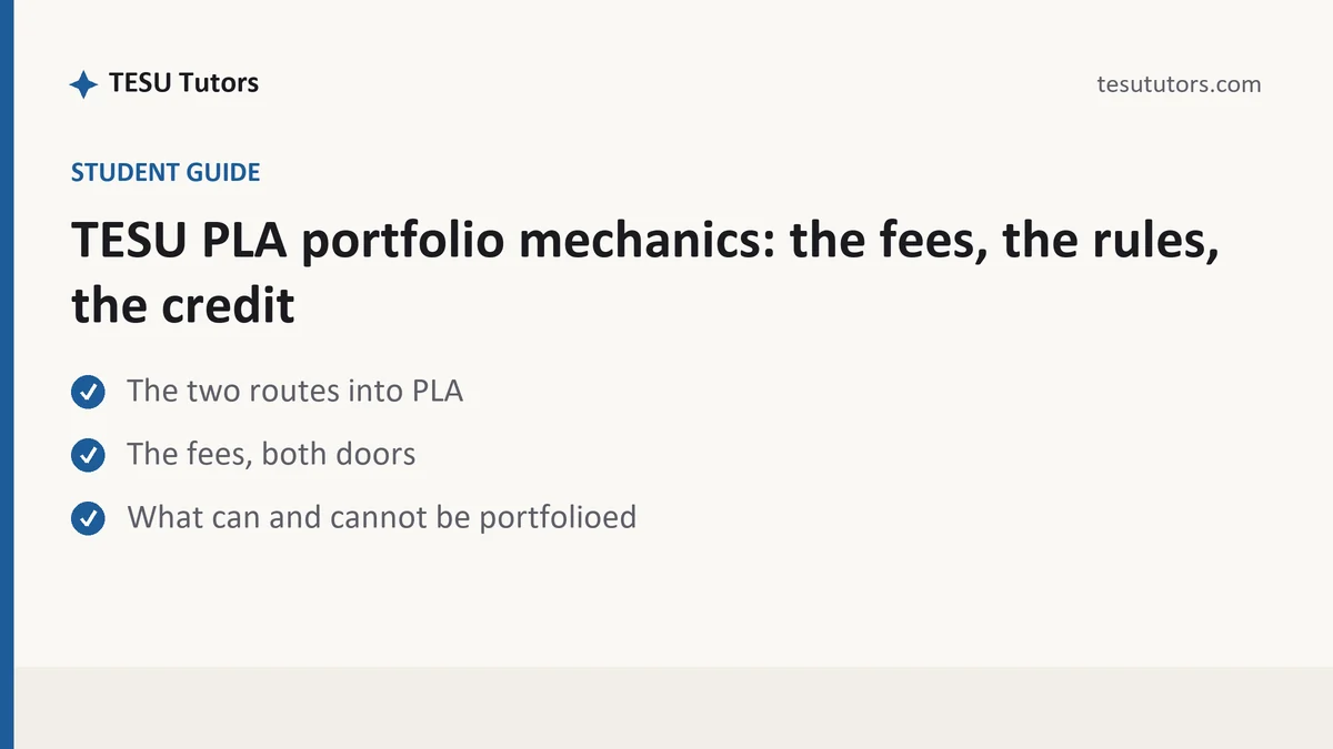 TESU PLA portfolio mechanics: the fees, the rules, the credit, a TESU student guide, from TESU Tutors