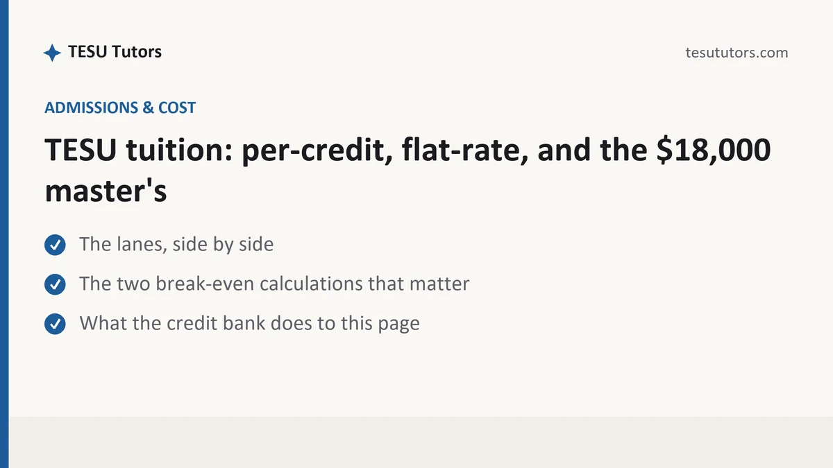 TESU tuition: per-credit, flat-rate, and the $18,000 master's, a TESU student guide, from TESU Tutors